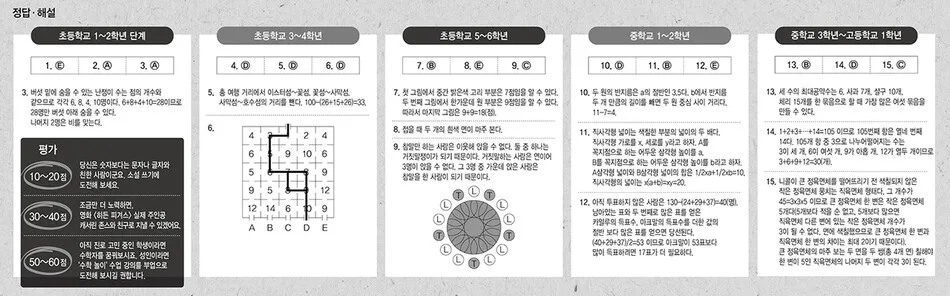 클릭하면 크게 볼 수 있습니다.
