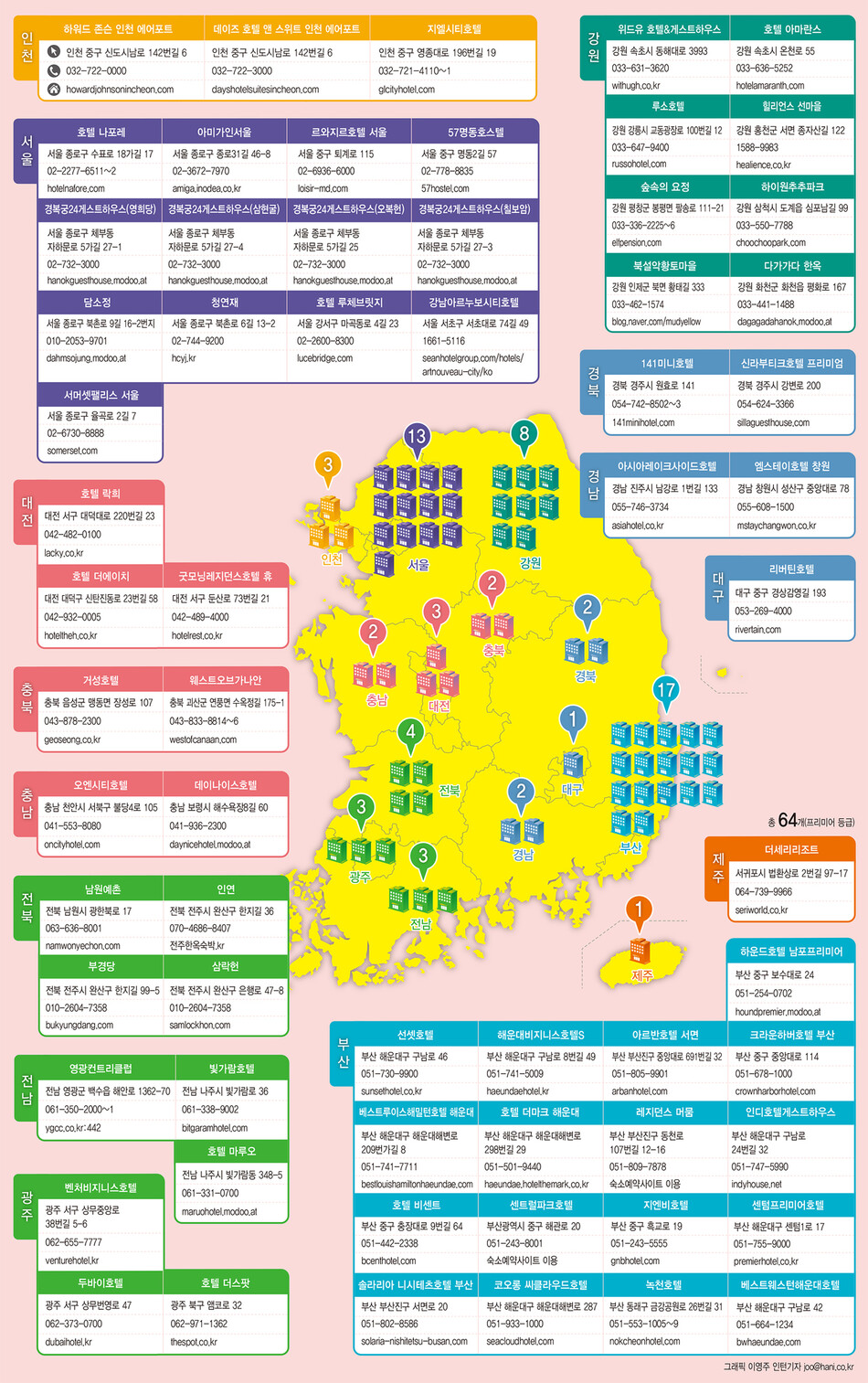 지난 29일 기준, 한국관광공사가 품질 인증한 전국 64개 ‘프리미어’ 등급 숙소 목록. 그래픽 이영주 기자&nbsp;
