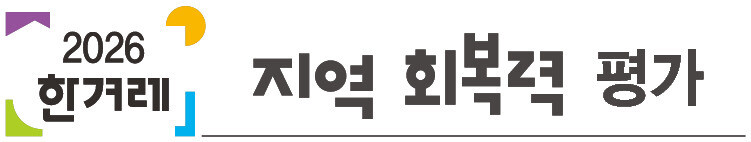 ‘한겨레 지역회복력 평가’ 어떻게 했나…순위표 대신 여섯개 과제로 관련 도표