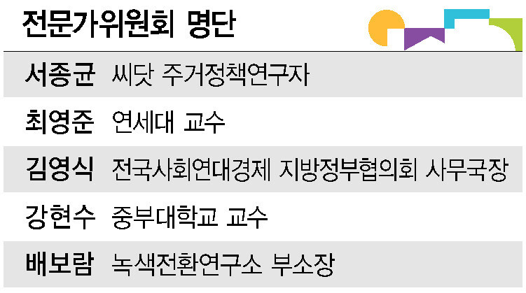 ‘한겨레 지역회복력 평가’ 어떻게 했나…순위표 대신 여섯개 과제로 관련 도표